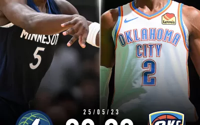 [⭐NBA西决G2明日战报：雷霆主场力求巩固领先，森林狼能否实现逆袭？]